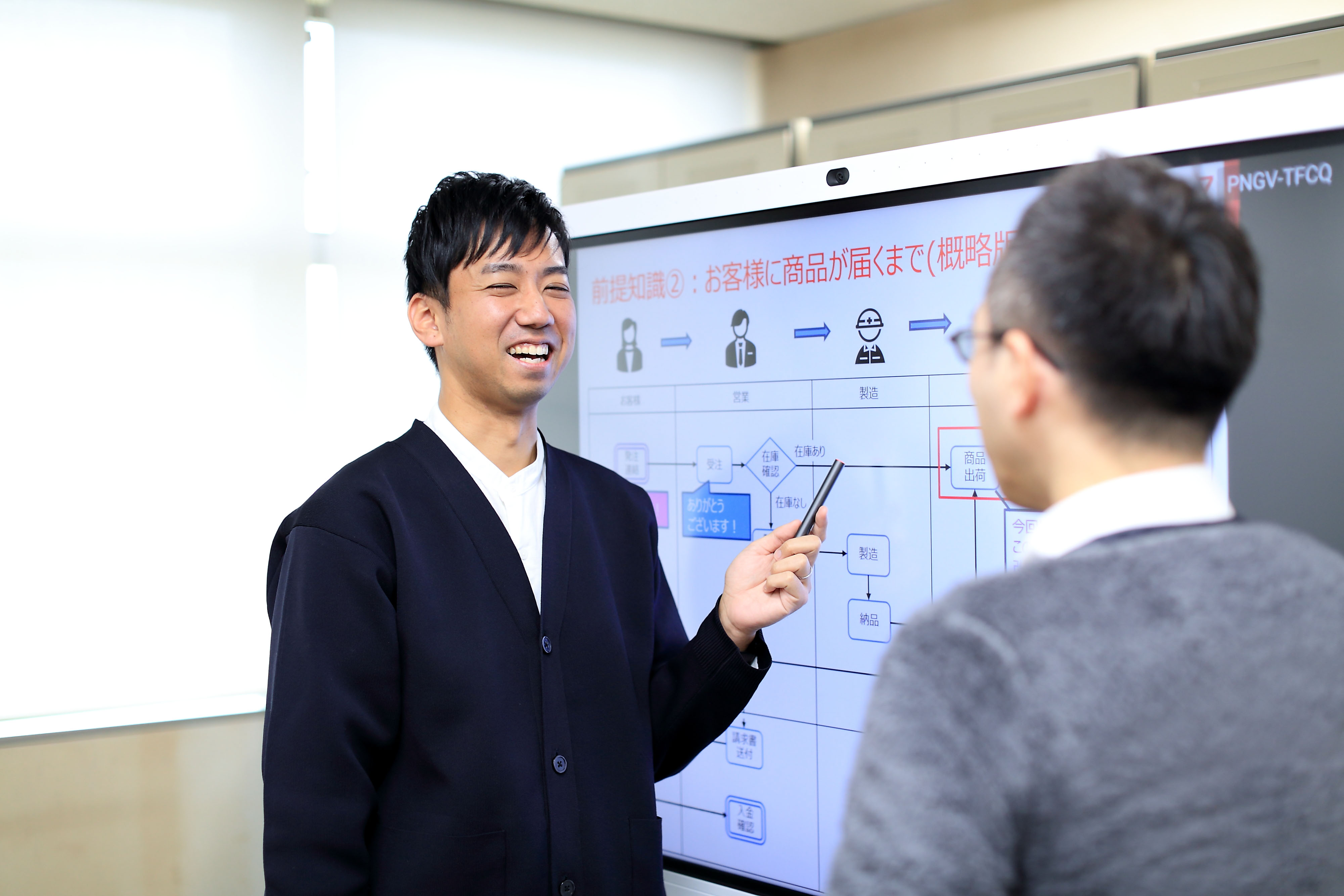 四国化成コーポレートサービス株式会社